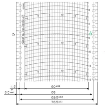 KM-0620X-KC